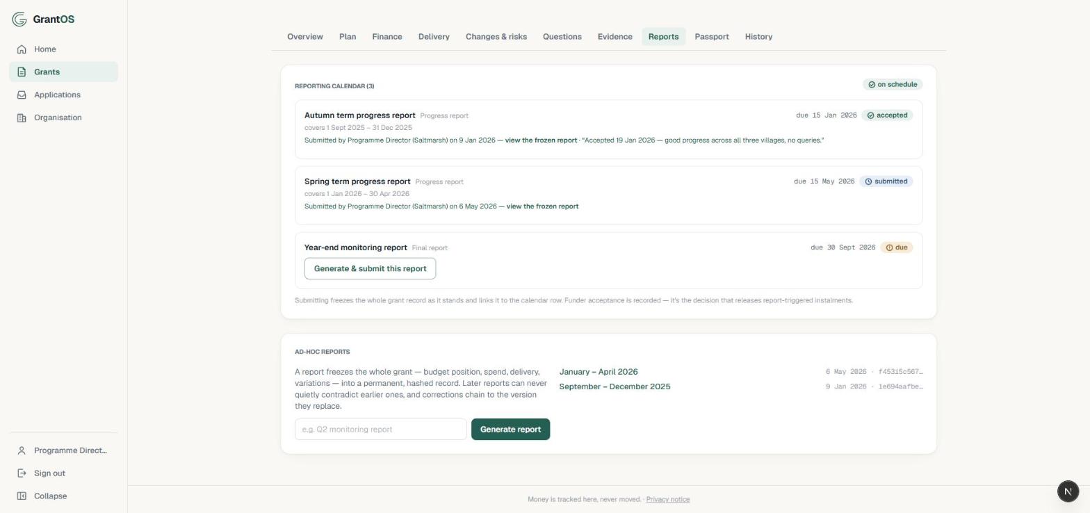 The reporting calendar showing an accepted report, a submitted report and a due report, with frozen hashed snapshots below